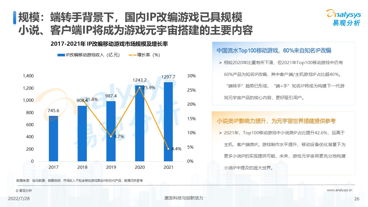 产品经理，产品经理网站